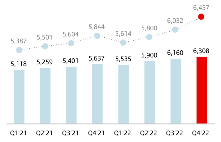 chart-ab7515119ba648328c0.jpg