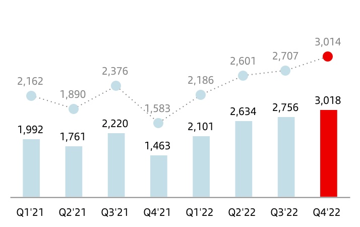 chart-b96a52712e1d4905aa8.jpg