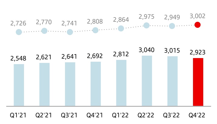 chart-ba3de8de343a4abfaf2.jpg