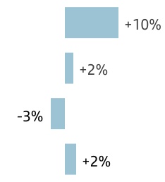 chart-ded983d0f5f342109fe.jpg