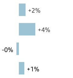 chart-ee437c18f2fb4acdaa0.jpg