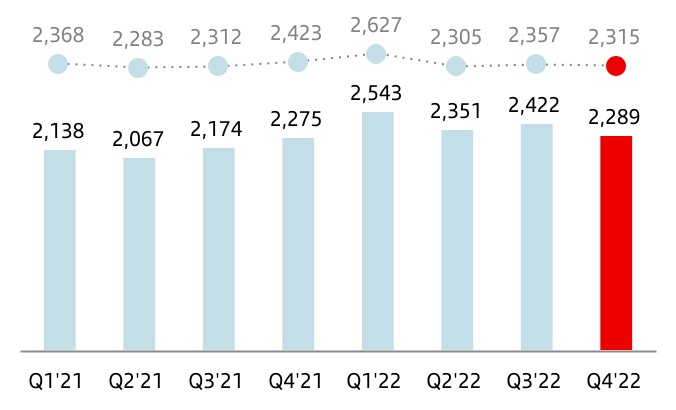 chart-fc657978e44b455fb19.jpg