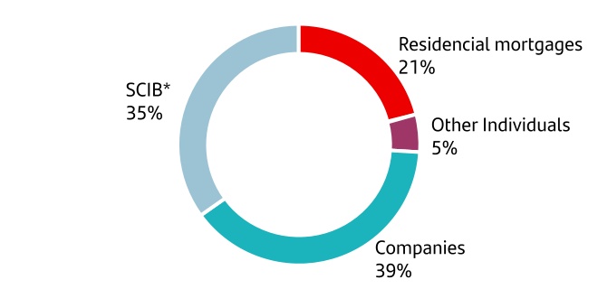 chart-00ae220e85464afe902.jpg