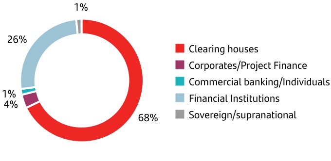 chart-04d4e2d41aba4d7f946a.jpg