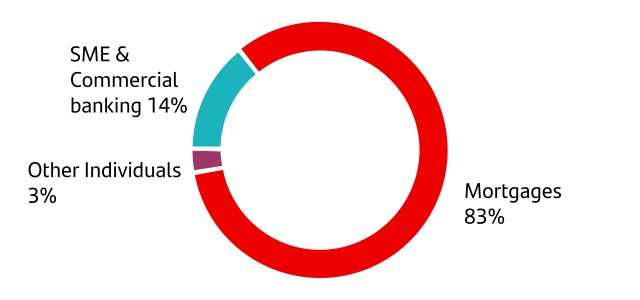 chart-07aa54f7d50e4cada84a.jpg