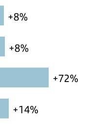 chart-1efe7f4bbba942ab87d.jpg