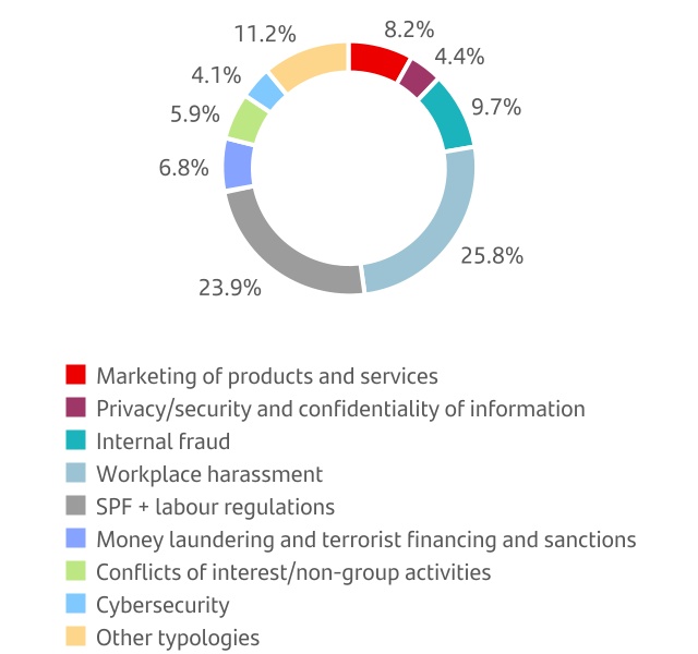 chart-3b2155c824b64f5ba56.jpg