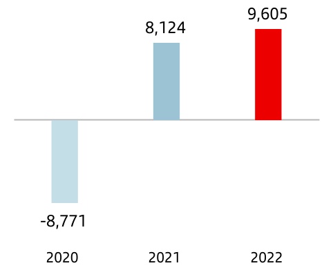 chart-3e61a710c3484b47907.jpg