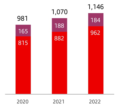 chart-42538011fabe4d7e8ff.jpg