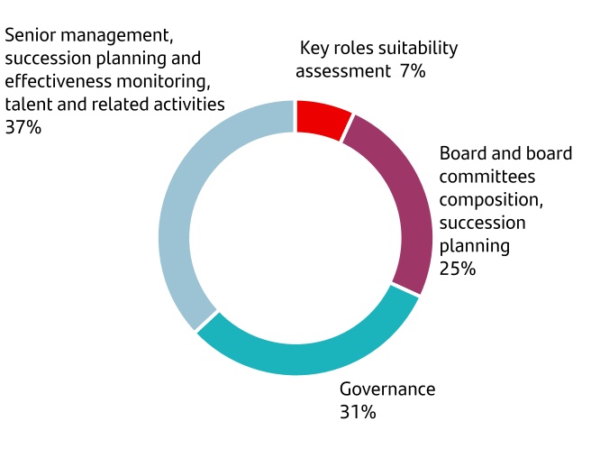 chart-45eeed943a3f40608eb.jpg