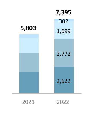 chart-4887cc1614f04738a02a.jpg