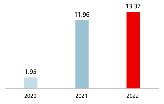 chart-4a879fa4410848c39fb.jpg