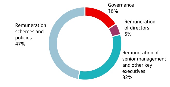 chart-4aec4d4fd1e344ddadc.jpg