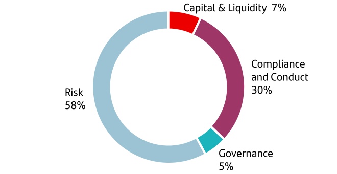 chart-4d680a2ec7ed4639957.jpg