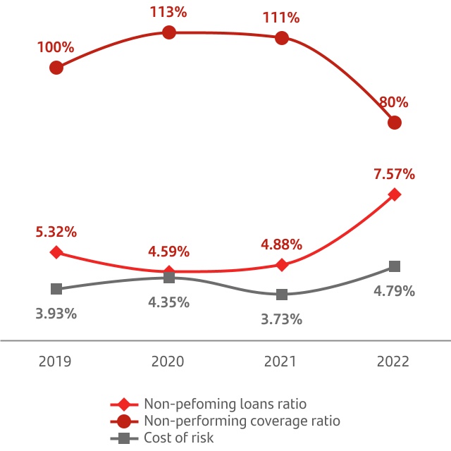 chart-524784c9561b438a91a.jpg