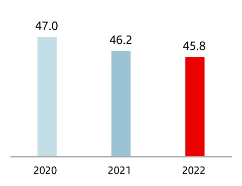 chart-5a92bd9956d74435ae1a.jpg