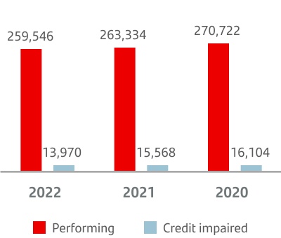 chart-6023e0b85ee644d0b01a.jpg