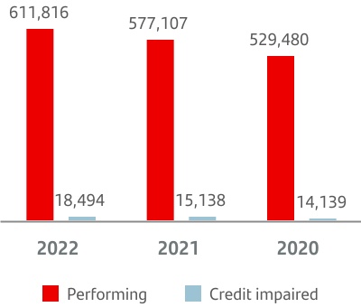 chart-620ad18c66004f00a8da.jpg