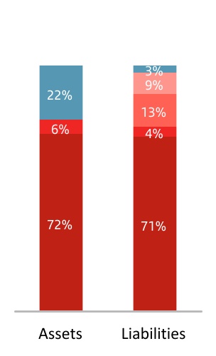 chart-634e03d8928e481f85f.jpg