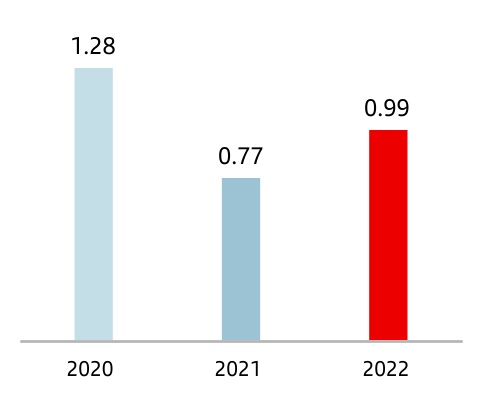 chart-6778c2921efb4db88e5.jpg