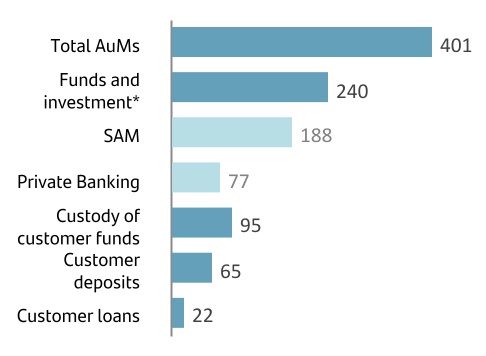 chart-7457bb6ec75f4094b92a.jpg