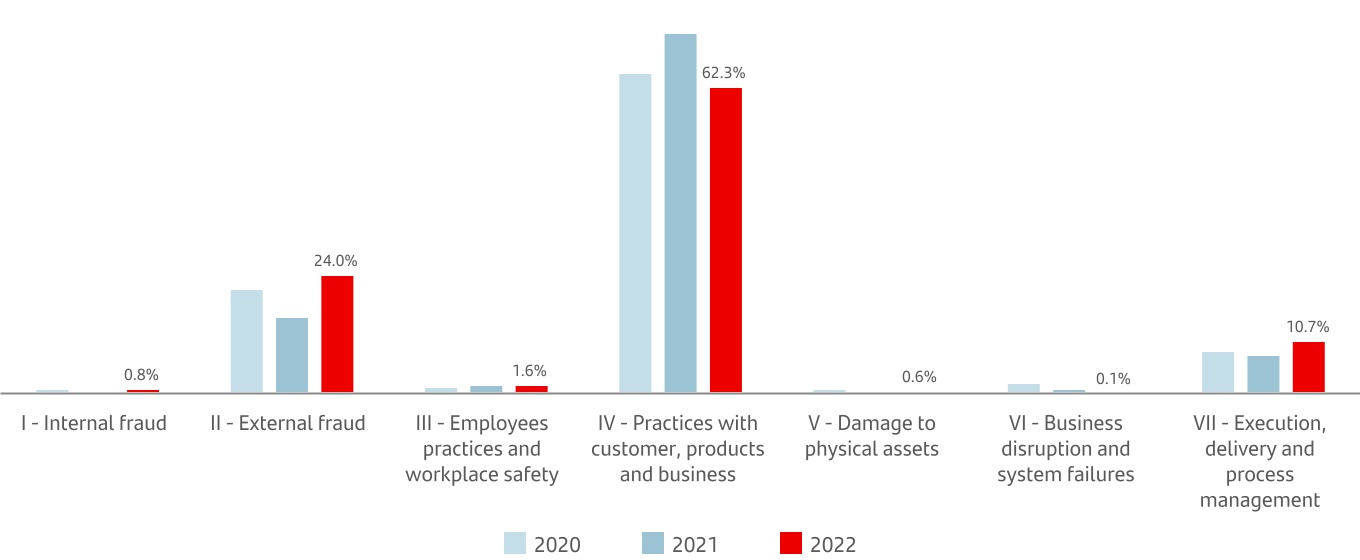 chart-77831b619d3c4df6b40.jpg