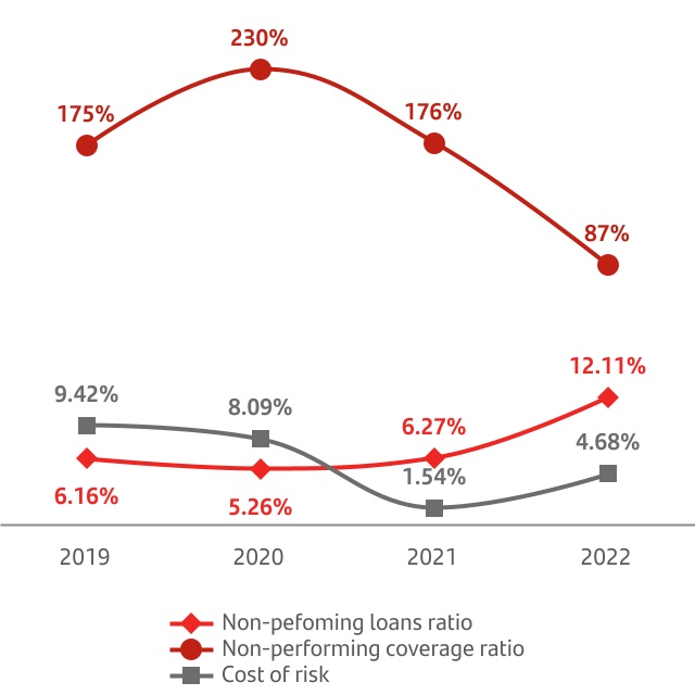 chart-7c89a7a975354f18964.jpg