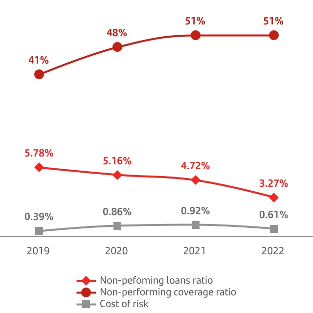 chart-8076c4abb9654c6aa0e.jpg