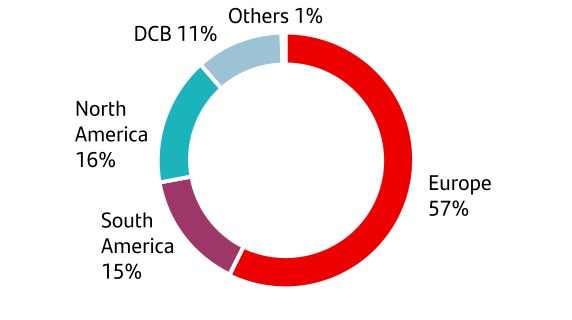 chart-857e52c5207d46f5a90a.jpg