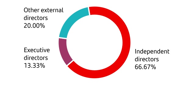 chart-8607a185cc9141d191e.jpg