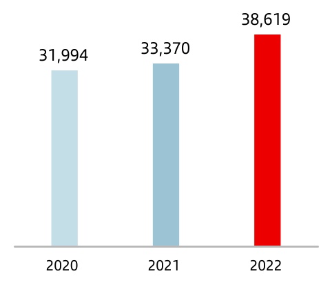 chart-8b77b1f793024964961.jpg