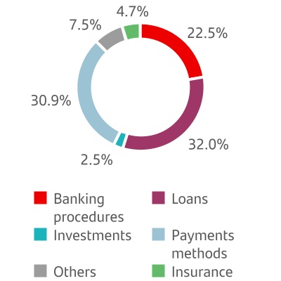 chart-8e094868615d4b6cb5e.jpg