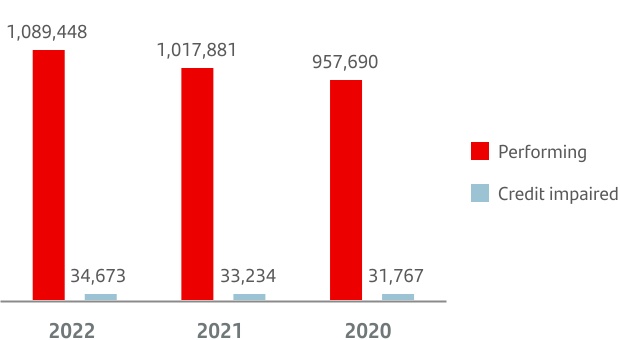 chart-8e676a7b2f9647e2a13a.jpg