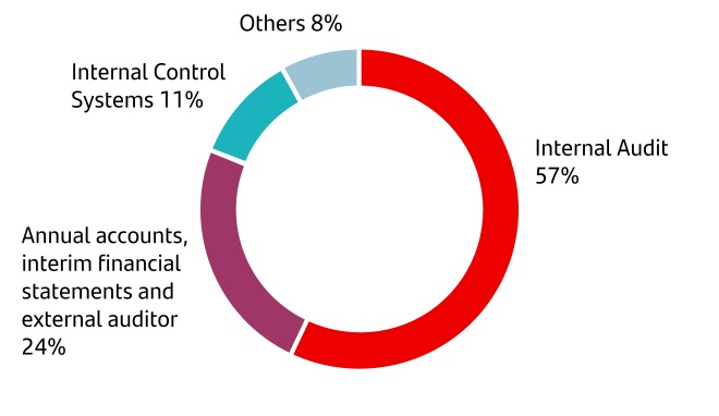 chart-90fc4f1c18094e58bb2.jpg