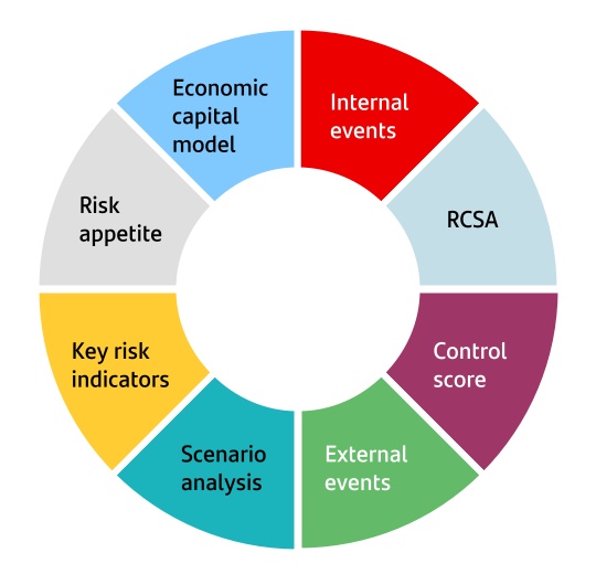 chart-98c47c0c55c740f295fa.jpg