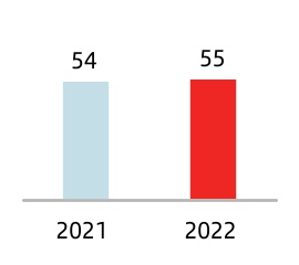 chart-9eadf62a2f4b488db5c.jpg