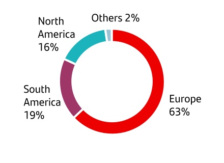 chart-a488f52762a5411493da.jpg