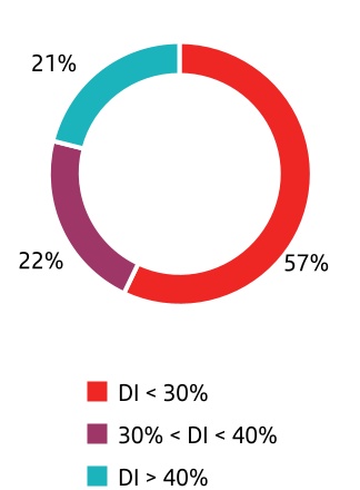 chart-a51f88c6890243628d4.jpg