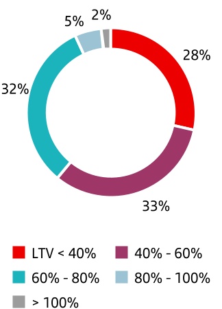 chart-ae36ccd7f9ab4794a7c.jpg