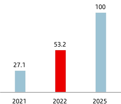 chart-afa9a4daa7e04422ad1.jpg