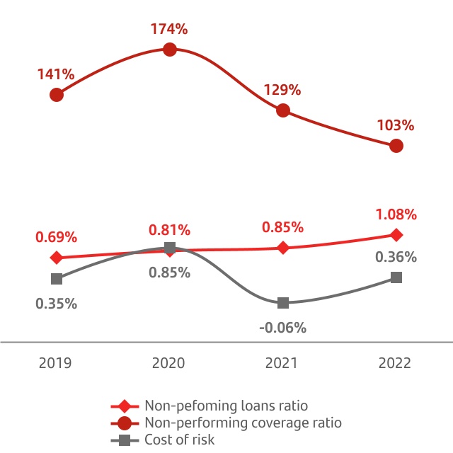 chart-b95c84755a42409cb07.jpg