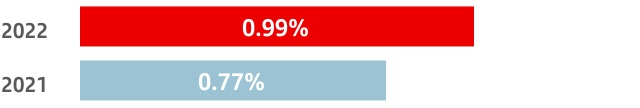 chart-c471d636b8c4454a9ae.jpg