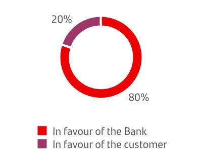 chart-ca5ec2a4510f46df8fa.jpg