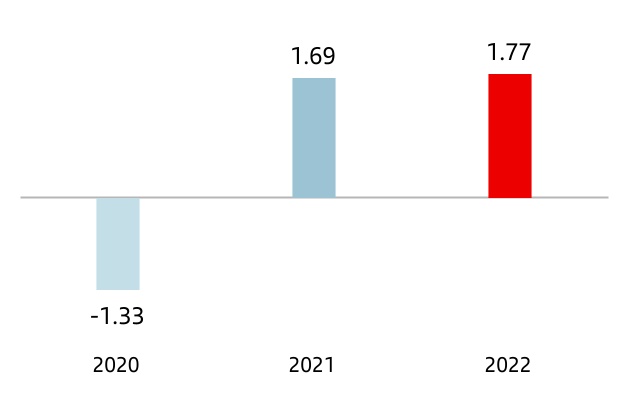 chart-d0454f018c7041879ee.jpg