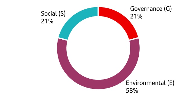 chart-d8561fe6bfb74bc4975.jpg