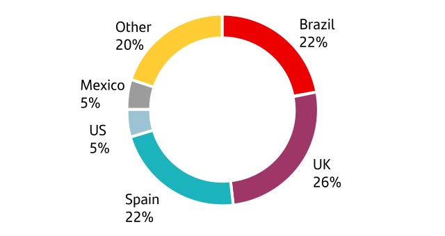 chart-d969f21d408a4869ab9.jpg