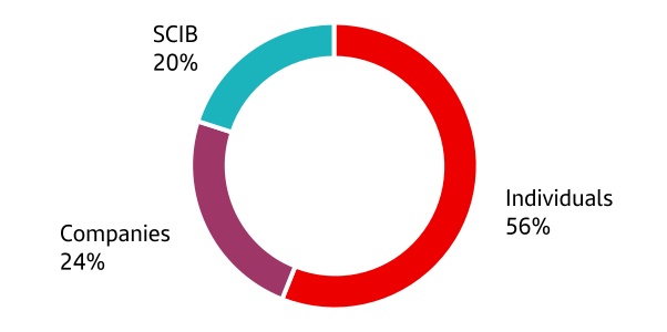 chart-df32d9afc4db4d63a1f.jpg