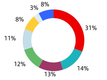 chart-e2efabba28184c16a7b.jpg