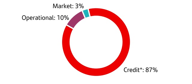 chart-e544e2bd36c5445cb7e.jpg