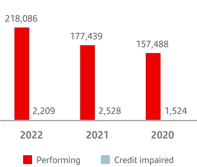 chart-e8e29216a12040189aba.jpg